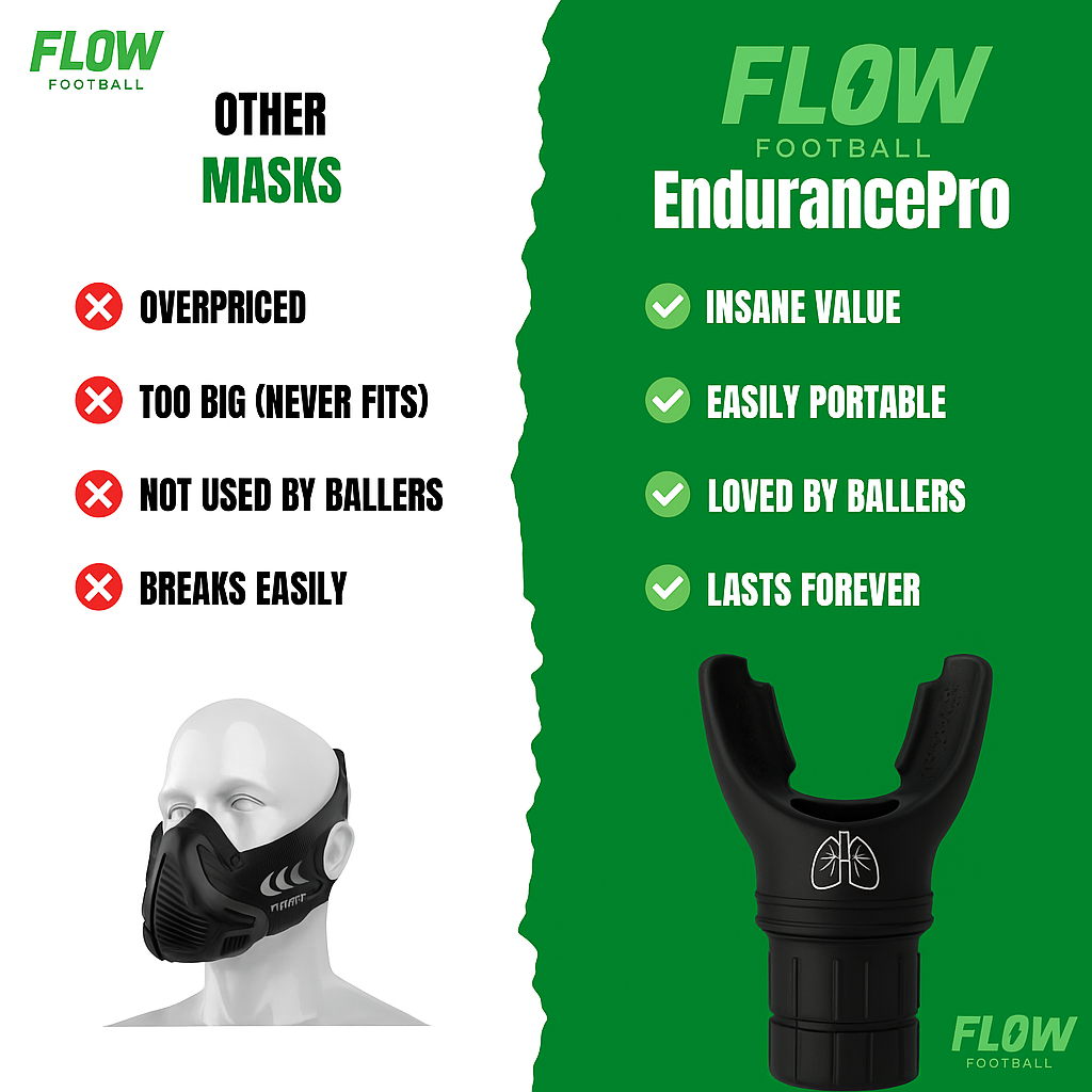 EndurancePro™
