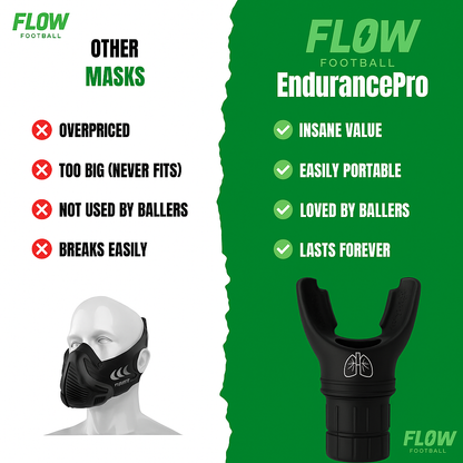 EndurancePro™