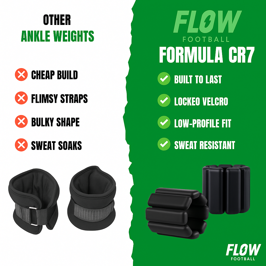 Formula CR7™