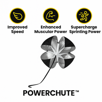 Powerchute™
