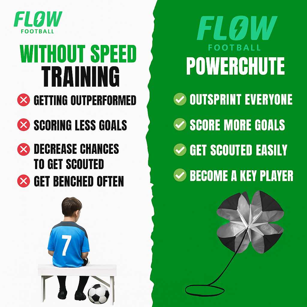Powerchute™