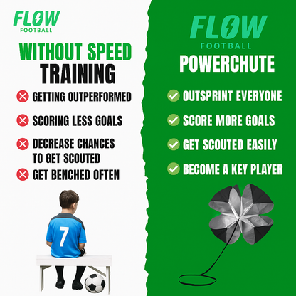 Powerchute™