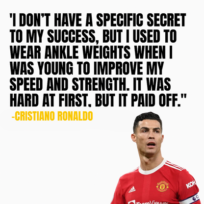 Formula CR7™